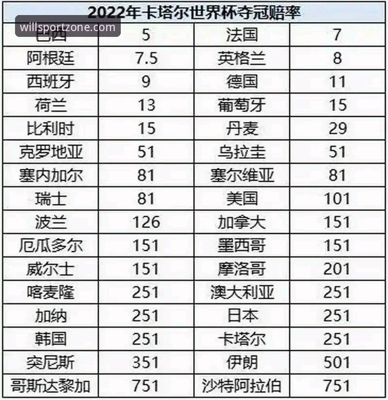 威廉希尔赔率分析2026最新版本 威廉希尔赔率分析2026最新版本:从入门到精通的完整使用指南