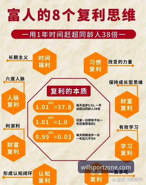 威廉希尔投注指南 资深用户分享:威廉希尔投注指南实战经验,从赔率分析到APP操作的完整心得