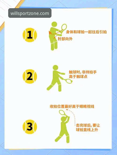 威廉希尔体育赛事使用技巧 威廉希尔体育赛事使用技巧:从入门到精通的完整操作教程